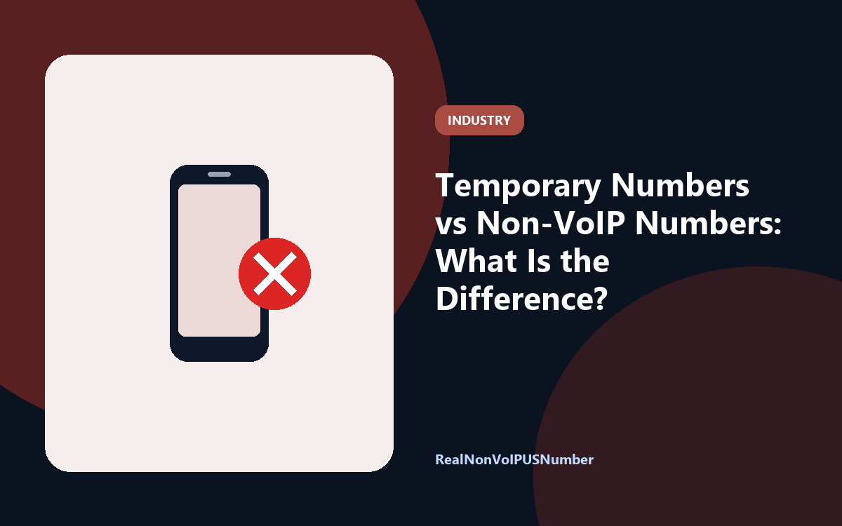 Two-by-two grid comparing temporary, permanent, VoIP, and non-VoIP numbers